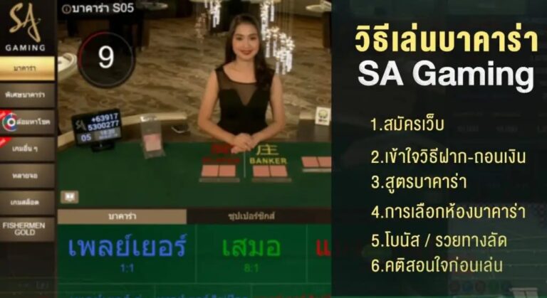 ใครก็สามารถเล่นบาคาร่าได้